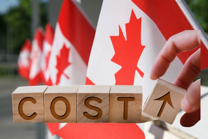 Cost of Living in Canada for Indian Students in 2026